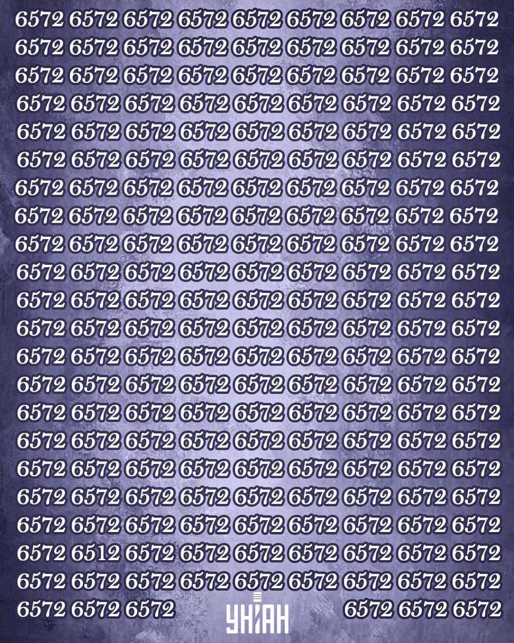 Pouze 1 % lidí s vysokým IQ dokáže najít číslo 6512 za 12 sekund: super obtížná hádanka Pouze 1 % lidí s vysokým IQ dokáže najít číslo 6512 za 12 sekund: super obtížná logická hra